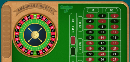 Roulette77 Софт